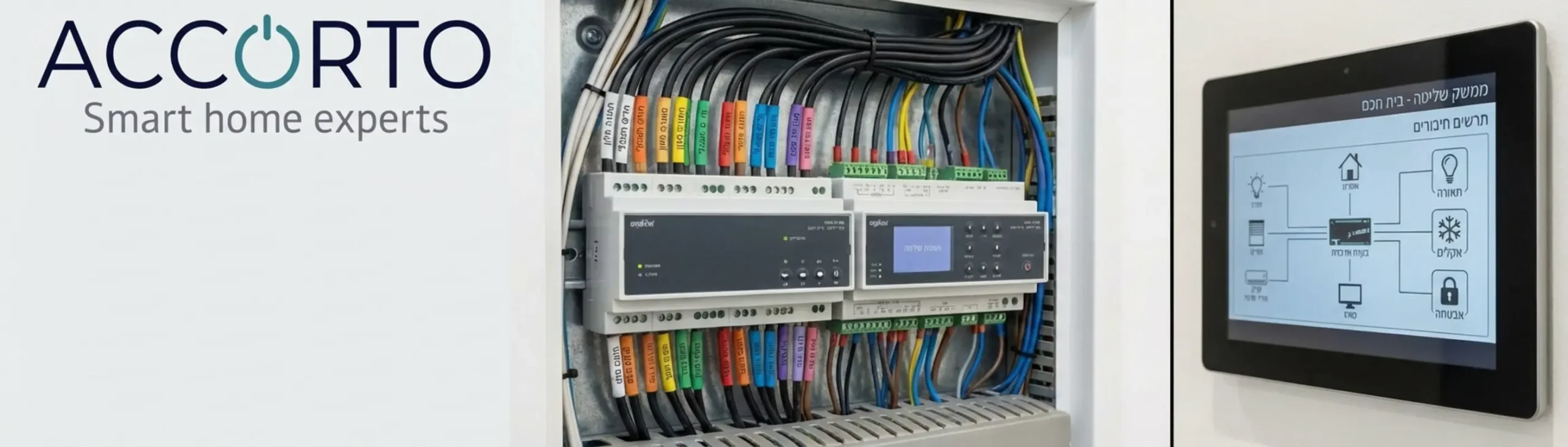 צילום תקריב של לוח חשמל חכם פתוח, כבלים מסודרים בקפידה, מסומנים בתגיות צבעוניות, מחוברים לבקרי שליטה מתקדמים לעומת צידו השני של התמונה המראה תרשים של שילוב המערכת לתוך טאבלט שליטה יוקרתי המותקן על קיר