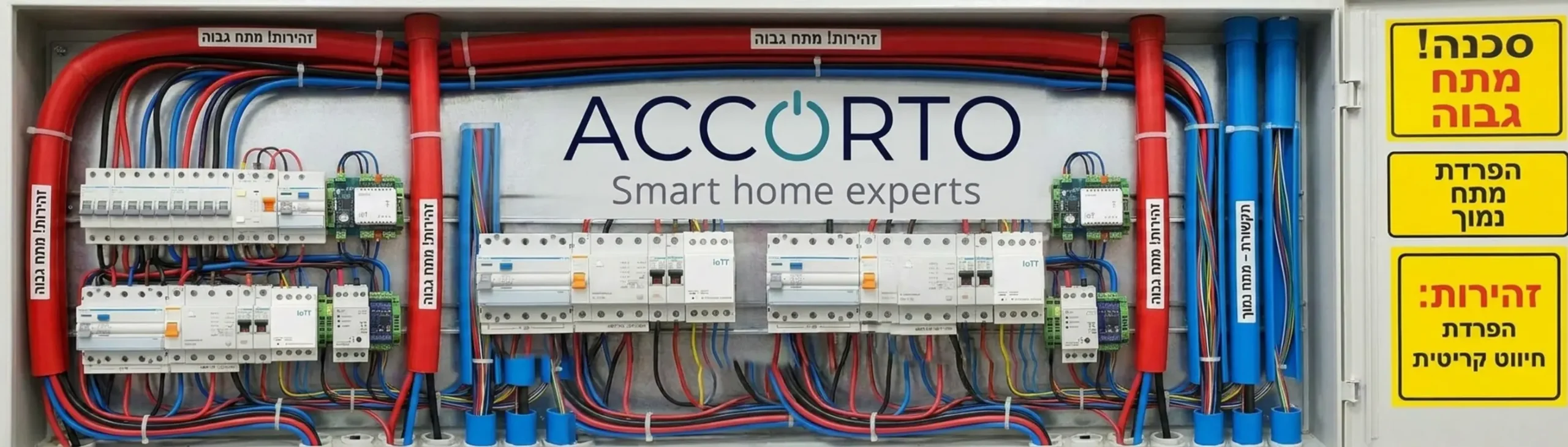תקריב של לוח חשמל חכם פתוח המראה בבירור את ההפרדה הפיזית בין חוטי החשמל של המתח הגבוה לבין חוטי התקשורת של המתח הנמוך, עם סימוני אזהרה בולטים ותעלות ניתוב חיווט נפרדות צבועות בצבעים שונים להמחשה
