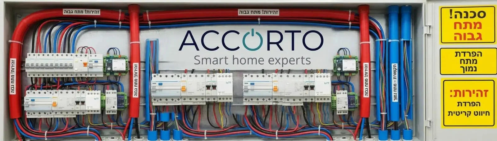אינפוגרפיקה המציגה את התנגשות התדרים בין ערוצי Wi-Fi לערוצי Zigbee בטווח של 2.4 גיגה הרץ, המראה כיצד ערוצים מסוימים חופפים וגורמים להפרעות