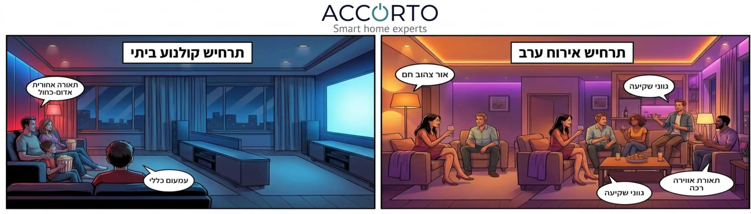 איור המדגים תרחישי תאורה צבעונית שונים בחלל הסלון, תרחיש קולנוע ביתי ותרחיש אירוח ערב